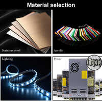 Enseigne LED personnalisée SPSIGN, enseigne LED 3D autoportante, enseigne publicitaire lumineuse pour la marque de magasin de détail et de café
