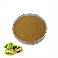 Puur natuurlijk voedingsmiddelkwaliteit jackfruit fruitextract poeder, oplosmiddel-extract, 99% jackfruitpoeder
