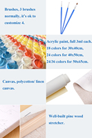 Personnalisé 1 pièce Dropshipping de haute qualité bricolage Animal impressionniste peinture peinte à la main par numéro