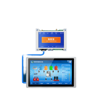 Passerelle sans fil avec port Ethernet, LoRa, RS485, 4G, GPRS, outil de transmission de données pour la plateforme cloud IoT agricole