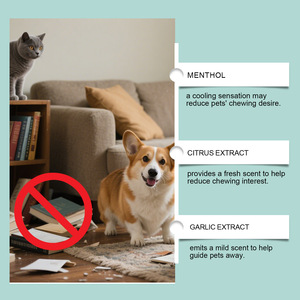 Silbatos Portátiles de Tela EELJOY para Perros y Gatos - Product Image 2