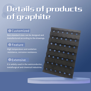 Nhà máy trực tiếp sản xuất tấm than chì đục lỗ chất lượng cao với giá cả phải chăng - Product Image 2