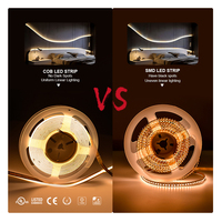 Bande LED COB découpable IP20 à haute luminosité, contrôlée par Wi-Fi, CRI90, garantie 5 ans, DC24V, 528 LED/m, idéale pour l'aménagement paysager
