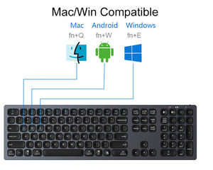 Aluminum Alloy and ABS Material 110keys <b>Bluetooth</b> <b>Keyboard</b> With Number Pad - Product Image 4