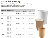 Gobelet à café jetable en papier à paroi simple, imprimé sur mesure, écologique, avec couvercle, pour fêtes et plats à emporter, couleur blanche