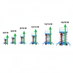 La Chine Offre Spéciale WIZ ascenseurs usine plate-forme de travail élévatrice à flèche télescopique hydraulique électrique mobile - Product Image 1