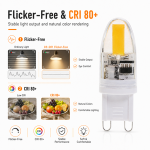 Ampoule LED G9 1,8W Epistar COB Silicone Dimmable 150-170LM AC120V/AC230V 2700K-6500K CE ETL RoHS 15000H Garantie 2 ans - Product Image 2