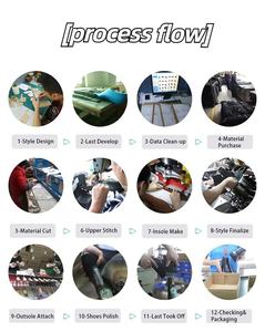 รองเท้าแตะชายหาดสำหรับผู้ชายรองเท้าชายหาดสำหรับผู้ชายฤดูร้อนขายส่งใหม่ - Product Image 6