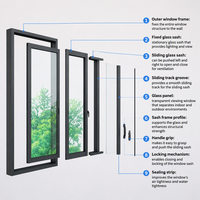 Ventanas Corredizas Horizontales Modernas de Aleación de Aluminio para Casas con Malla de Acero Inoxidable 71.5'*47.5'