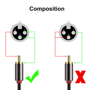 Dajiang OEM Tùy Chỉnh Xlr Để 2 <span class=keywords><strong>RCA</strong></span> Y Splitter Không Cân Bằng Kép <span class=keywords><strong>RCA</strong></span> Nam Xlr Nữ Âm Thanh Stereo Kết Nối Adapter Cáp - Product Image 3