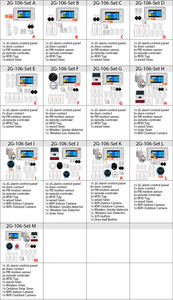 Panel de Control Táctil WIFI GSM Inalámbrico para el Hogar TY-106, Sistema de Alarma Antirrobo para el Hogar, Compatible con la Aplicación Inteligente Tuya, Alexa y Google - Product Image 6