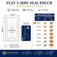 Sachet Plat Personnalisé Imprimé à Trois Soudures Latérales Anti-Humidité VMPET Refermable 30g/50g/100g/200g pour Biscuits, Gâteaux et Bonbons