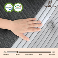 Premium Memory Foam Colchones Matratze 5-Zonen-Taschenfedermatratze für 5-Sterne-Hotel