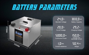 Batterie d'alimentation au lithium ADF 12V 24V 100Ah 200Ah 300Ah pour démarrage/arrêt, idéale pour voiturettes de golf, camions et bateaux - Product Image 4