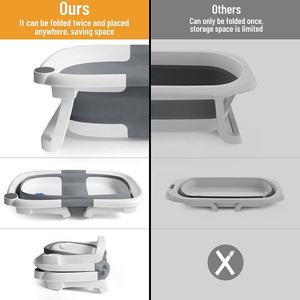 Vente en gros baignoires pliables pour tout-petits ensemble de <span class=keywords><strong>baignoire</strong></span> portable pliable pour nouveau-né avec système de détection de température intelligent - Product Image 4