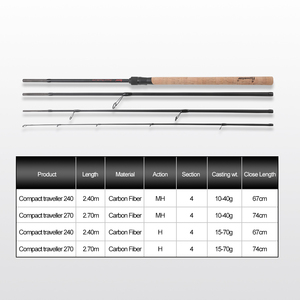 Canne à pêche spinning en fibre de carbone robuste de 2,4 m, 4 brins, 10-40 g, 67 cm, idéale pour les voyageurs, pour la pêche au saumon et au bar, directement de l'usine - Product Image 2