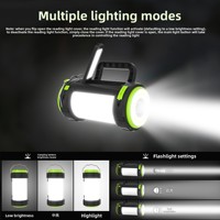 Buitenverlichting LED-lamp in lantaarnstijl met muggenwerende ventilator, oplaadbaar, hanglamp voor hemelbed, IP-klasse