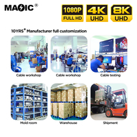 Magelei 8K Hdmi V2.1 cable HDMI 2,1 8K Ultra HD para PS4 PS5 PS2 proyectores TV box xiaomi Xbox Series 60Hz 120Hz 8K HDMI