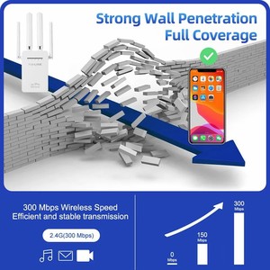 Nuevo Repetidor WiFi de Doble Banda PIX-LINK <span class=keywords><strong>para</strong></span> <span class=keywords><strong>el</strong></span> <span class=keywords><strong>Hogar</strong></span>, Router Inalámbrico de 300Mbps, Extensor USB con 4 Antenas - Product Image 5