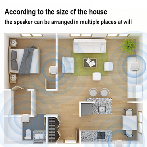 Socovez Nhà Sản Xuất OEM 2.1CH Bluetooth Không Dây Treo Tường Loa Điều Khiển Từ Xa Trong Vòng 5 Mét Mô Hình Sản Phẩm <span class=keywords><strong>S1</strong></span>-3 - Product Image 5
