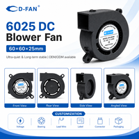 Ventilateurs de refroidissement à roulement à manchon 60x60x25mm IP67 6025 12V 24V Mini souffleur DC 60mm