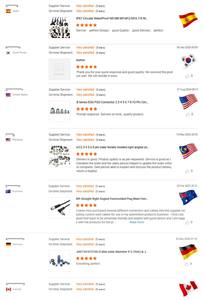 M8 <span class=keywords><strong>IP67</strong></span> водонепроницаемый разъем 6 Pin женский код разъемы промышленный датчик неэкранированный устойчивый к коррозии - Product Image 4