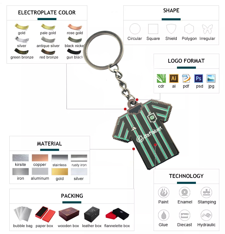 Llavero personalizado