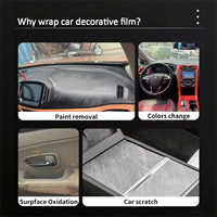Film de protection décoratif pour l'intérieur de la voiture, série givrée de qualité supérieure, finition mate non réfléchissante, noir mat