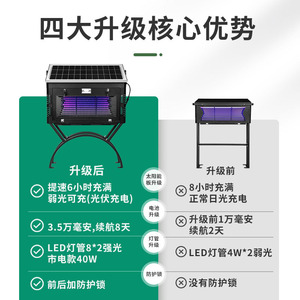 โคมไฟดักยุงพลังงานแสงอาทิตย์ G2 17W IPX6 กันน้ำ สำหรับสวนภายนอกอาคาร ไฟ LED กำลังสูง ชาร์จไฟได้ - Product Image 5