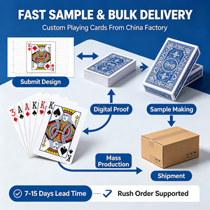Cartas <span class=keywords><strong>de</strong></span> Póker <span class=keywords><strong>de</strong></span> Plástico PVC <span class=keywords><strong>de</strong></span> Alta Calidad, Resistentes al Agua, con Logotipo Personalizado y Caja <span class=keywords><strong>de</strong></span> Lujo - Product Image 6