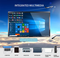 Pantalla Táctil Inteligente ETTO de 32/43/50/55 Pulgadas, 4K, 20 Puntos Táctiles, con Sistema Operativo Android 14, para Señalización Digital en Restaurantes