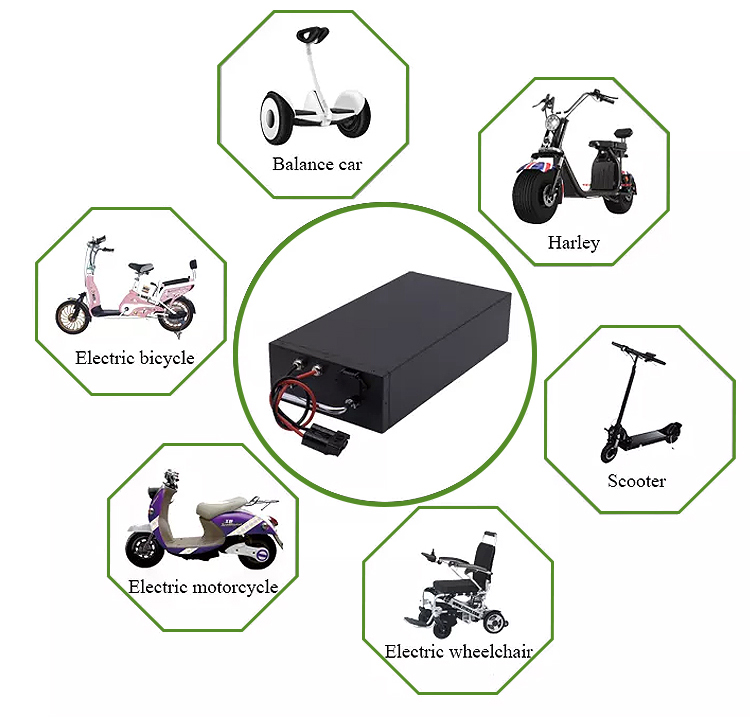 E Bike 60v Scooter Lifepo4 Battery 48v 60v 72v 20ah Lithium Ion Battery Pack