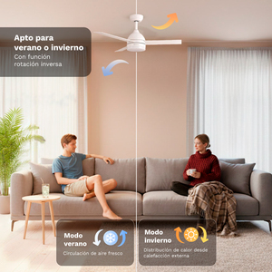 Grunkel <b>Ceiling</b> Fan 52 Inch White With Led <b>Light</b> <b>Remote</b> <b>Control</b> Indoor Use - Product Image 3