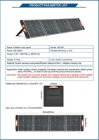 Auvent solaire rétractable 200W, pliable, double fonction, protection solaire et production d'énergie, pour extérieur, cour, véhicule SUNSUN