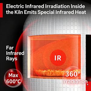 Horno de Pizza a Leña y Forno Pizza con Servicio Postventa Sin Preocupaciones, Superficie Fácil de Limpiar, para Restaurante. - Product Image 3