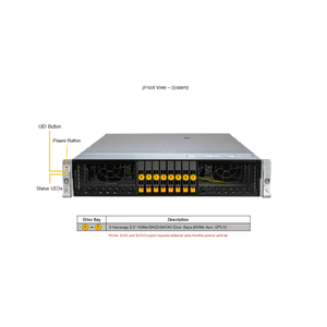 Hoogwaardige lucht-/vloeistofgekoelde server SYS-222HA-TN 500W TDP CPU's server 2U rack opslagserver voor <span class=keywords><strong>data</strong></span>-analyse - Product Image 4