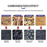 Máquina Automática de Carbonización para Producción de Carbón de Aserrín, Máquina de Briquetas de Carbón de Biomasa para Procesamiento de Residuos de Madera