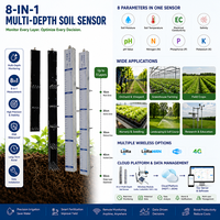 Sensor de Suelo Multifuncional 8 en 1 RS485 Modbus, Monitor de Conductividad Eléctrica (EC), Temperatura, Humedad, pH, NPK, EC y Salinidad para Agricultura