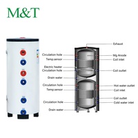 Chauffe-eau solaire et électrique en acier inoxydable 100L 7Kw à pompe à chaleur pour chauffage au sol avec serpentin, idéal pour la maison - Meilleures ventes