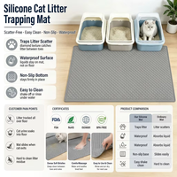 Alas Kucing Anti-Slip Anti-Tumpah dari Silikon Food-Grade yang Dapat Dicuci, Tahan Air, Mudah Dibersihkan, Desain Ringan