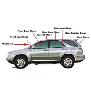 Bmw X3 G01 Achterruit Auto Achterruit Glas Auto Achterruit Achter Ruit Glas Voor Bmw