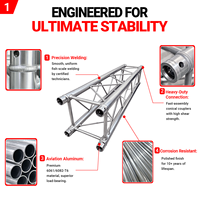 Système d'éclairage de scène événementielle avec écran de toit, support mural, structure en aluminium pour système de concert, stand truss