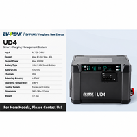 Chargeur rapide intelligent et équilibré EV-PEAK Yonghang UD4 6000W pour batteries 14S 18S