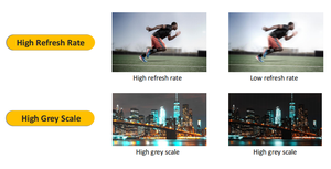 จอแสดงผล LED ในอาคาร TI-C P4.81 แบบโค้งมุม ประหยัดพลังงาน ป้ายดิจิทัล - Product Image 3