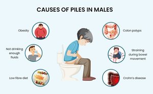 เครื่องเลเซอร์รักษาโรคริดสีดวงทวาร LHP 50W 980nm 1470nm แบบไดโอด สำหรับรักษาโรคริดสีดวงทวาร รูรั่ว ร่องแผล ริดสีดวงทวาร โรคทางทวารหนัก และการผ่าตัด - Product Image 5