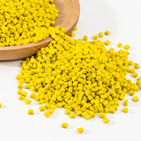 Masterbatch liquide colorant pour le processus de teinture en masse des fibres de polyester et des fils.