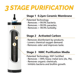Manual Stainless Steel <strong>Ceramic</strong> Gravity Water Filter Activated Carbon <strong>Purifier</strong> for Household Use - Product Image 6