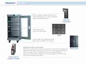 יעילות גבוהה אנרגיה חיסכון חנקן ארון 160l 1%-60% rh עבור אלקטרוניקה מוליכים למחצה - Product Image 4