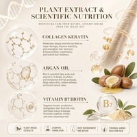 Ensemble Shampooing et Après-Shampooing à la Kératine et au Collagène Eunomia, Liquide Hydratant 2-en-1, Nourrit en Profondeur, Répare les Cheveux Abîmés, Lisse et Brillance