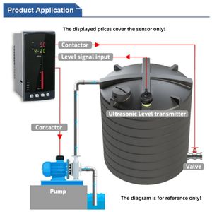 هوليكل مصنع UE3003 0-10m 4-20mA مستوى المياه الاستشعار بالموجات فوق الصوتية - Product Image 6